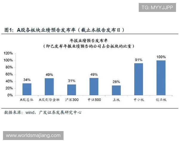 如何在闪电21点中合理运用策略实现持续盈利