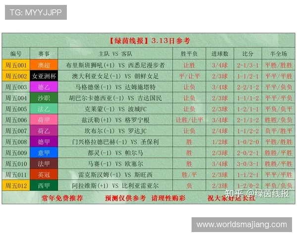 深入了解AG国际足球官网提供的丰富赛事直播与精彩回放，享受极致足球观赛体验